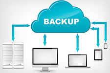 Adatio Backup